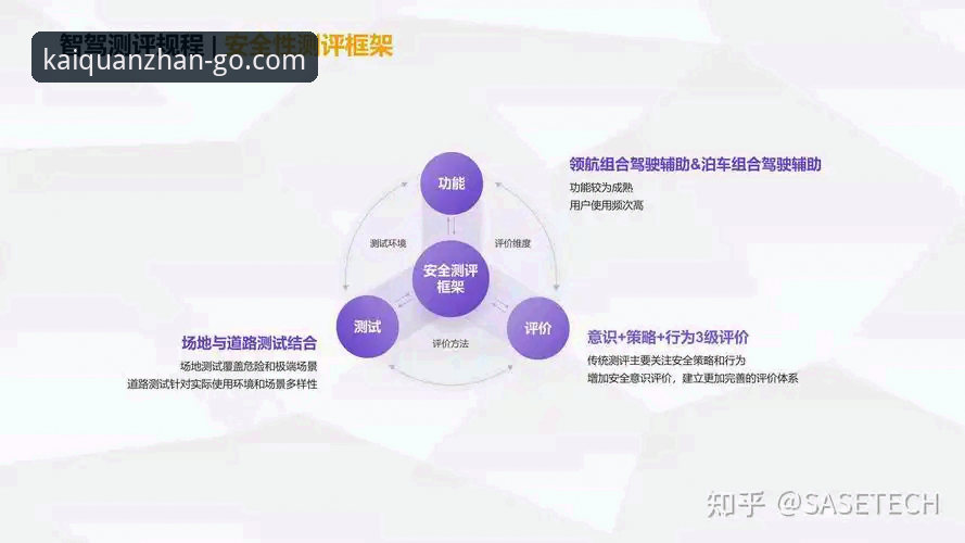 2026开全站APP安全吗 创新玩家亲测分享:2026开全站APP安全吗?我的实战体验与深度分析