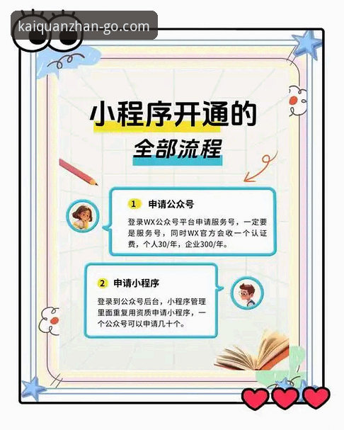 开全站官网地址使用技巧 如何高效掌握开全站官网地址使用技巧?从登录到竞品下载全解析