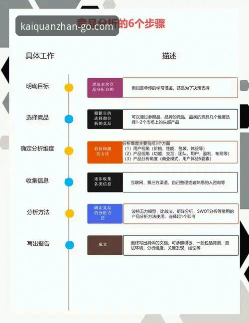 开全站好用吗 开全站好用吗?资深用户深度分析:从入口体验到竞品下载全解析