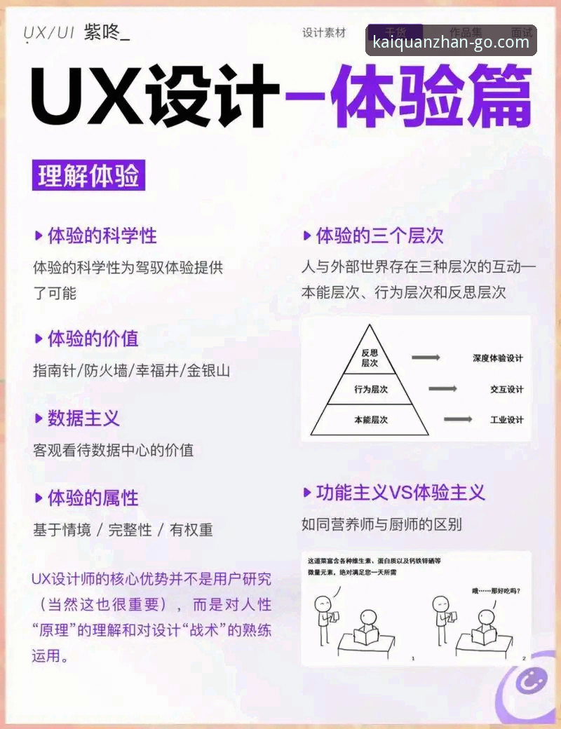 开全站功能体验深度剖析：一位资深用户的实战心得与多维评测